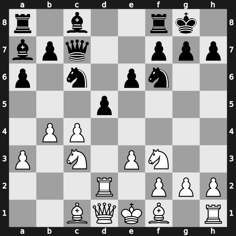 World Blitz 2016 – Round 8.11 – Korobov, Anton – 1-0 – Mamedyarov, Shakhriyar – G302