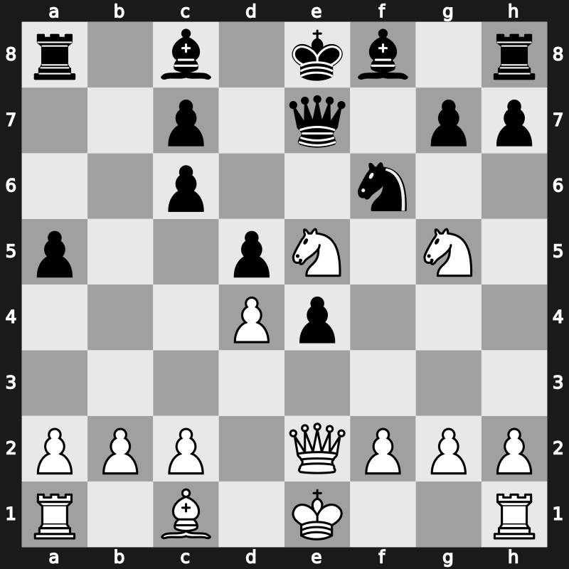 World Blitz 2016 – Round 8.12 – Pichot, Alan – 1/2-1/2 – Radjabov, Teimour – G303