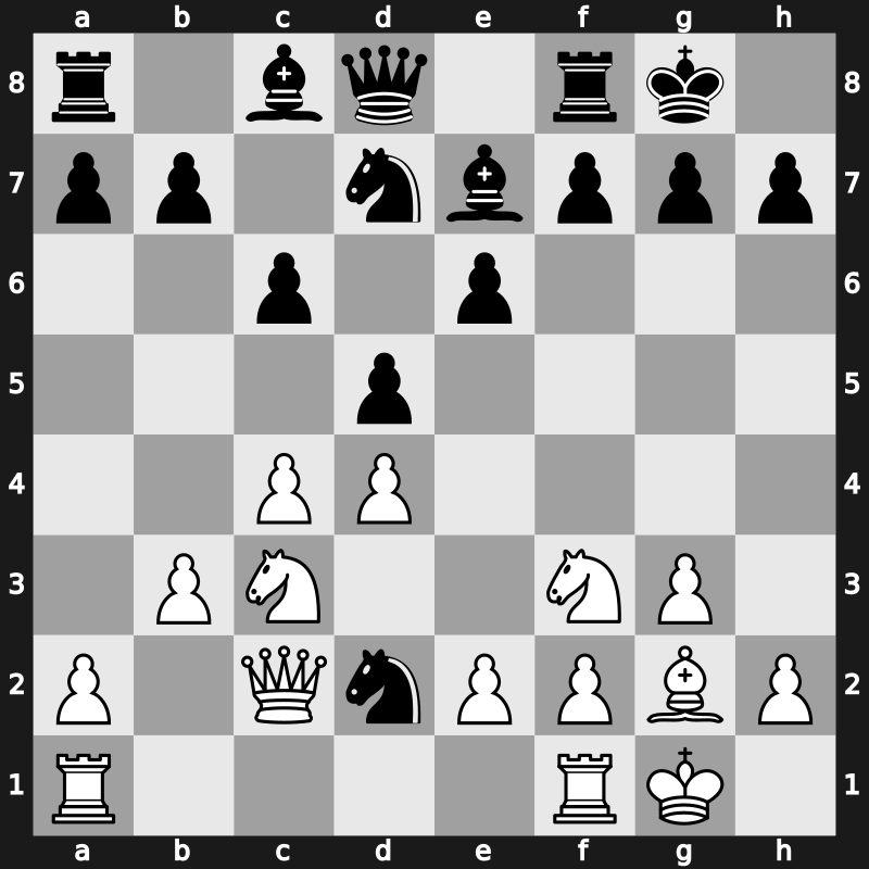 World Blitz 2016 – Round 8.9 – Adly, Ahmed – 1-0 – Aronian, Levon – G343