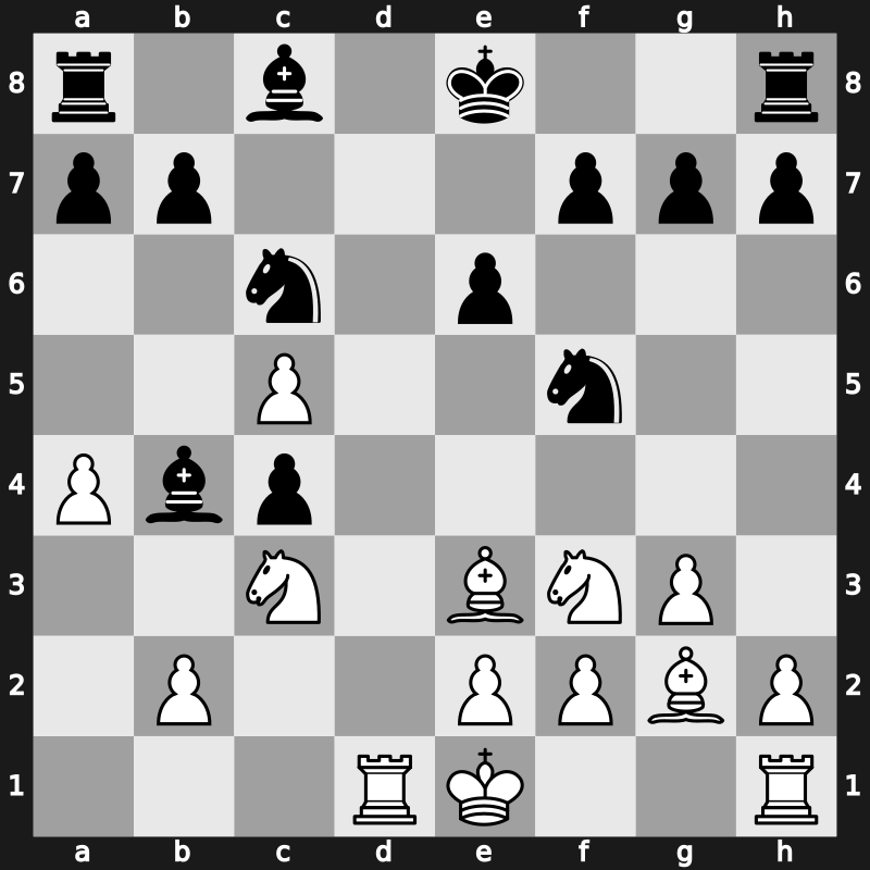 World Blitz 2016 – Round 9.4 – Dubov, Daniil – 0-1 – Bosiocic, Marin – G371