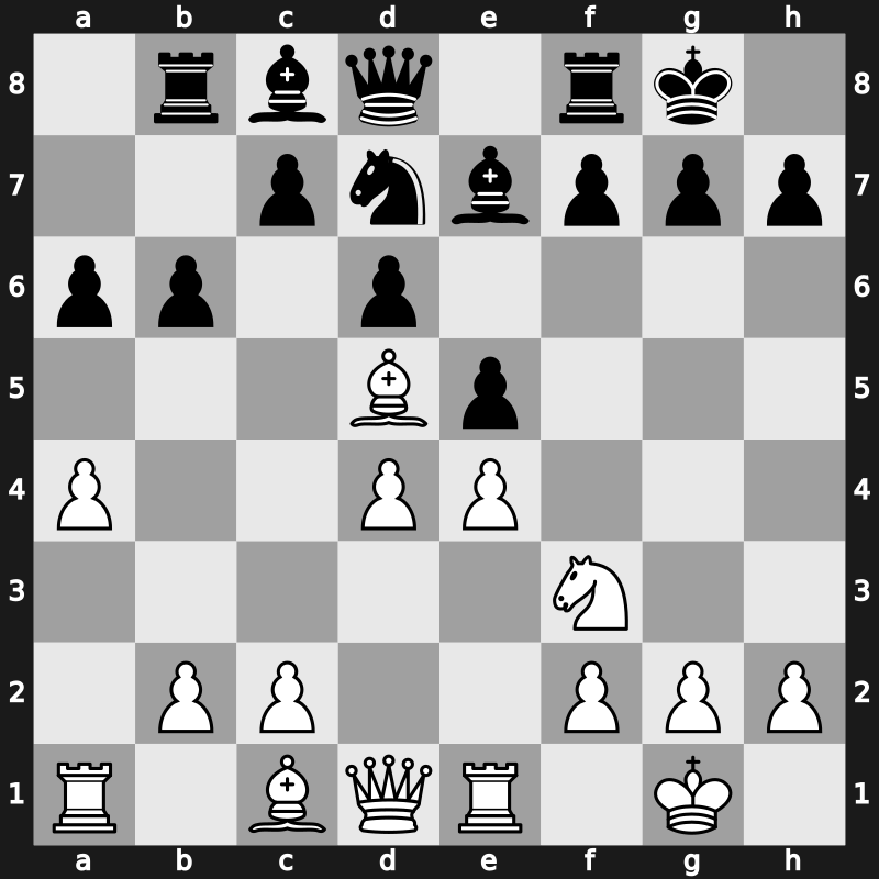 World Blitz 2016 – Round 9.6 – Nepomniachtchi, Ian – 1/2-1/2 – Jobava, Baadur – G378