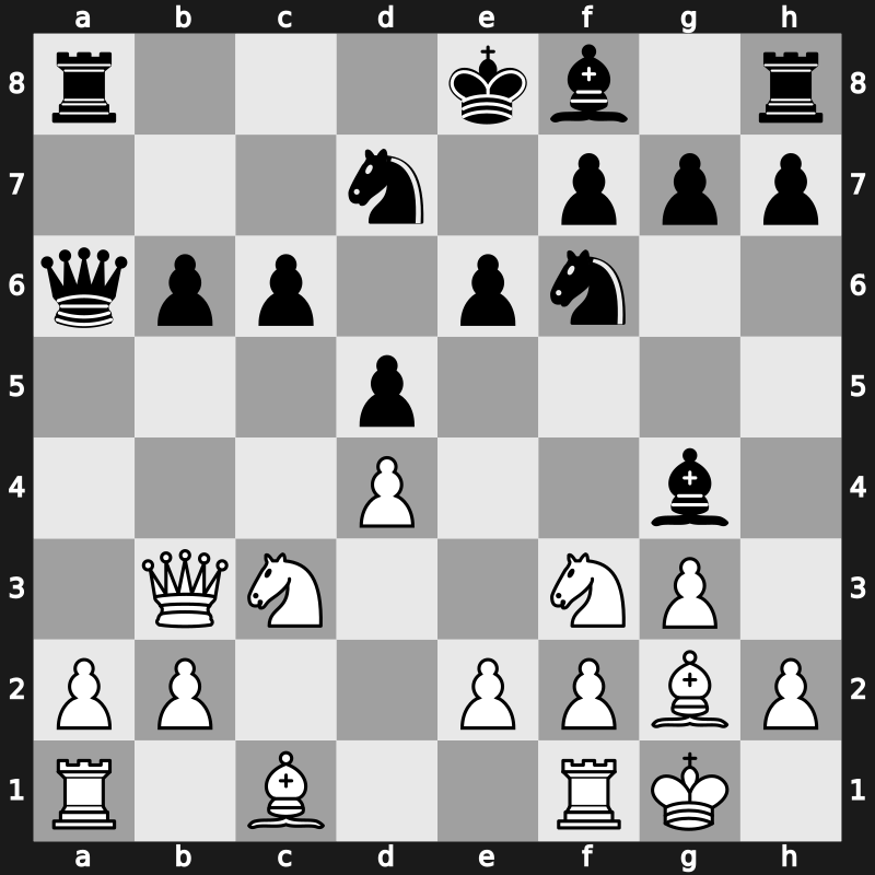 World Blitz 2016 – Round 10.14 – Adly, Ahmed – 0-1 – Wojtaszek, Radoslaw – G386