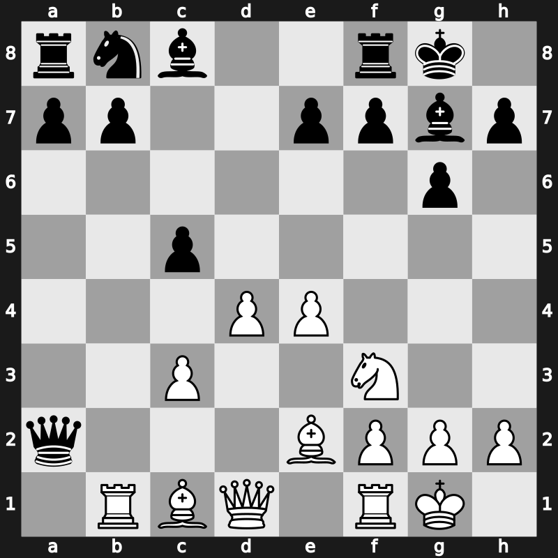 World Blitz 2016 – Round 10.31 – Halkias, Stelios – 0-1 – Li, Chao – G404