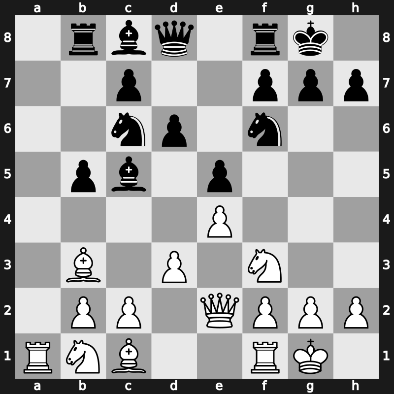 World Blitz 2016 – Round 10.44 – Amin, Bassem – 1-0 – Sanal, Vahap – G415