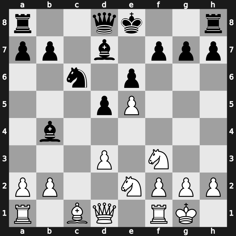 World Blitz 2016 – Round 10.8 – Dominguez Perez, Leinier – 1/2-1/2 – Ivanchuk, Vasyl – G422