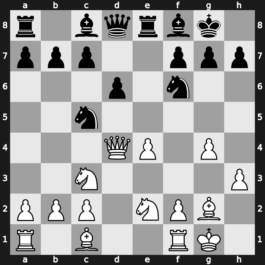 World Blitz 2016 – Round 10.9 – Grischuk, Alexander – 0-1 – Bortnyk, Olexandr – G423