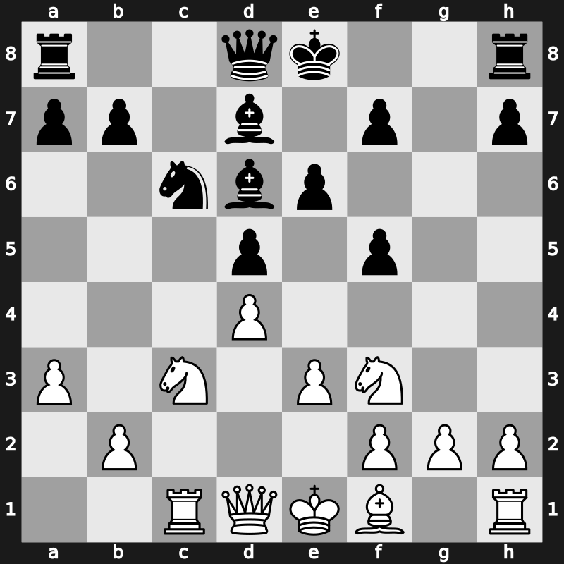 World Blitz 2016 – Round 11.11 – Artemiev, Vladislav – 1/2-1/2 – Malakhov, Valentyn – G426