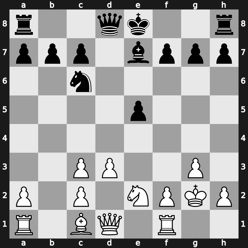 World Blitz 2016 – Round 11.23 – Khusnutdinov, Rafael – 1-0 – Cheparinov, Ivan – G438