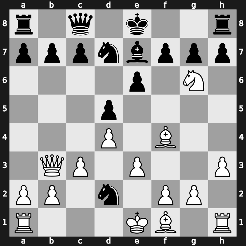 World Blitz 2016 – Round 11.30 – Grandelius, Nils – 1/2-1/2 – Henriquez Villagra, Cristobal – G444