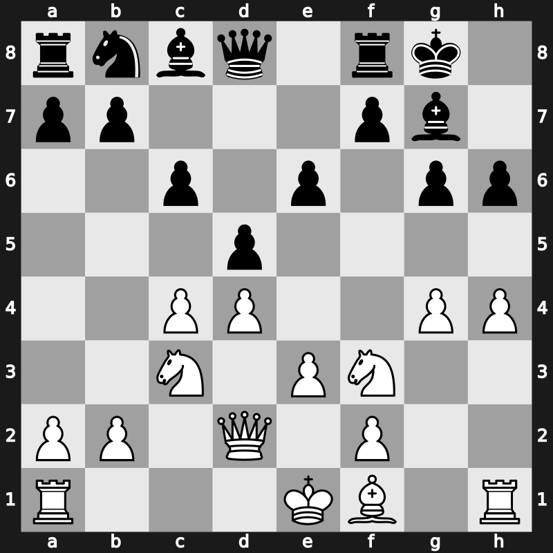 World Blitz 2016 – Round 11.7 – Riazantsev, Alexander – 0-1 – Nakamura, Hikaru – G459