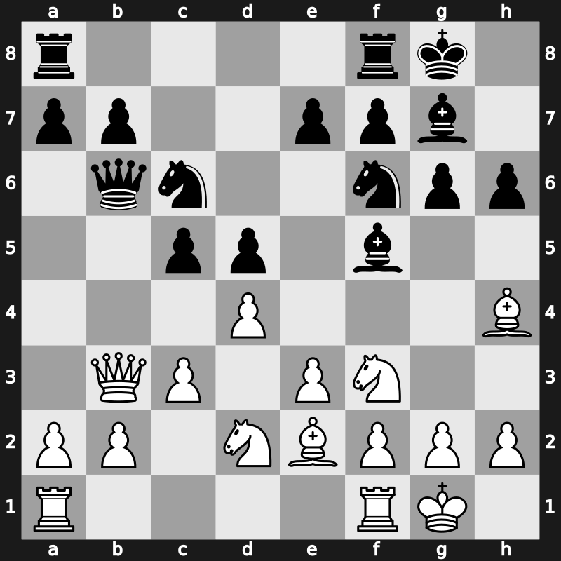 World Blitz 2016 – Round 12.11 – Artemiev, Vladislav – 0-1 – Salem, A.R. Saleh – G464