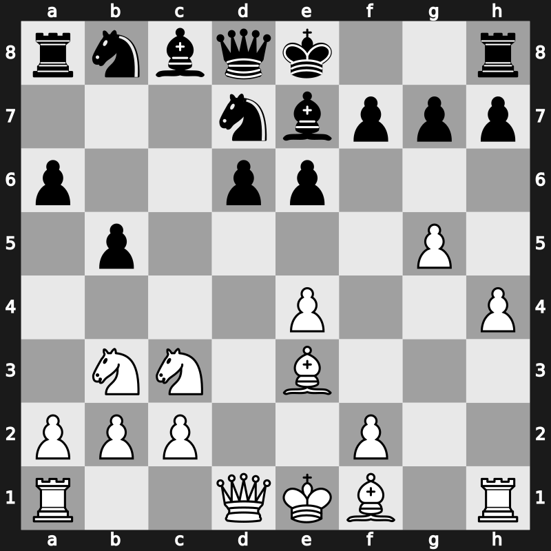 World Blitz 2016 – Round 12.21 – Inarkiev, Ernesto – 1-0 – Vitiugov, Nikita – G475