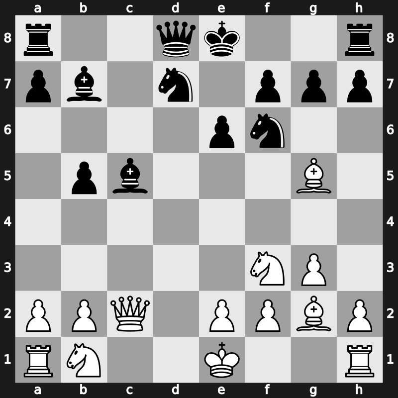 World Blitz 2016 – Round 12.26 – Lalit Babu M R – 1-0 – Zhigalko, Sergei – G480