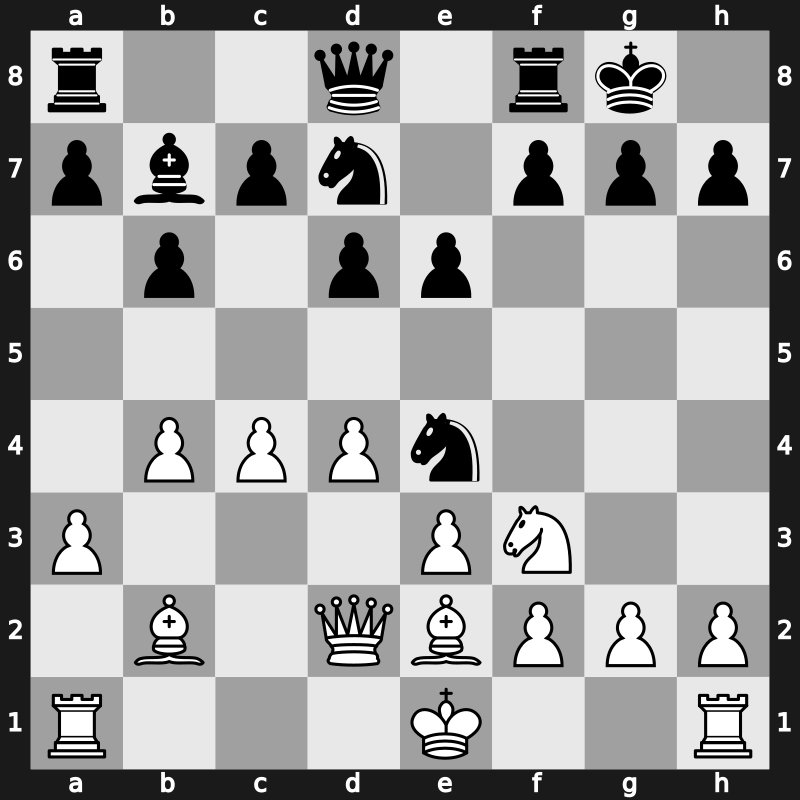 World Blitz 2016 – Round 12.34 – Anton Guijarro, David – 1/2-1/2 – Moiseenko, Alexander – G488