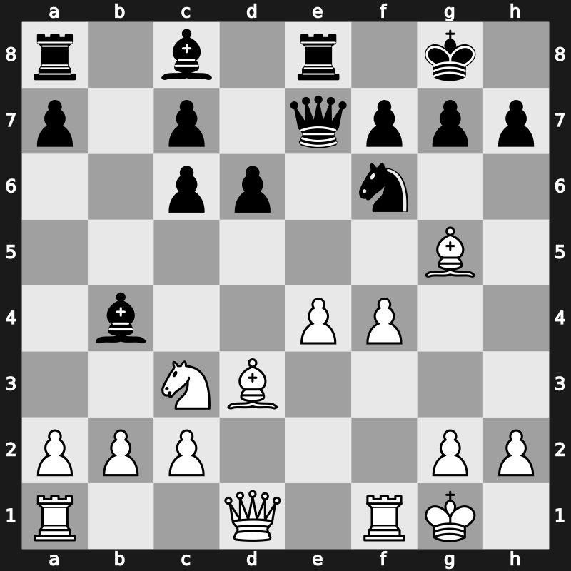 World Blitz 2016 – Round 12.4 – Morozevich, Alexander – 1-0 – Yu, Yangyi – G493