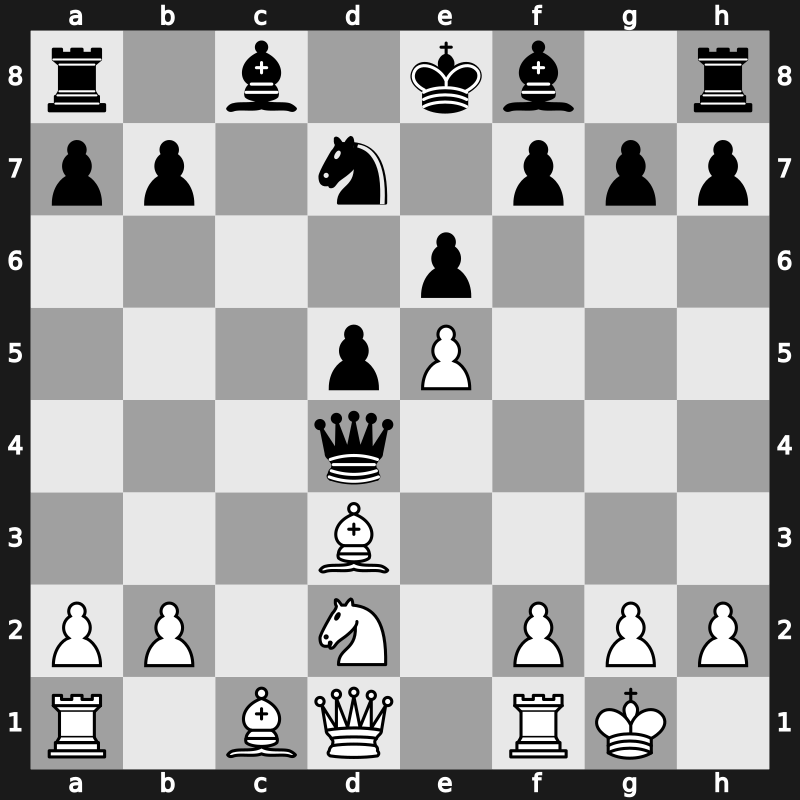 World Blitz 2016 – Round 12.45 – Venkatesh, M.R. – 1-0 – Zhang, Zhong – G497