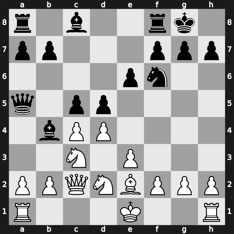 World Blitz 2016 – Round 13.10 – Radjabov, Teimour – 1-0 – Dreev, Aleksey – G505
