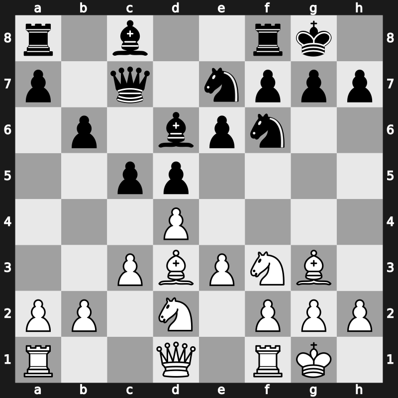 World Blitz 2016 – Round 13.16 – Khusnutdinov, Rafael – 1/2-1/2 – Malakhov, Valentyn – G511