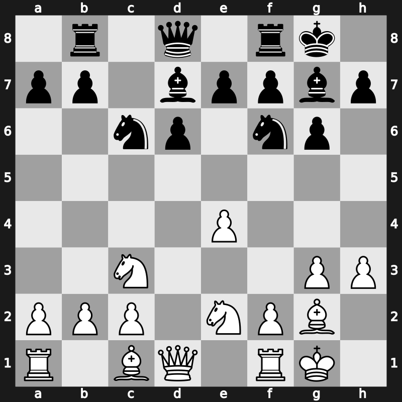 World Blitz 2016 – Round 13.19 – Mchedlishvili, Mikheil – 1/2-1/2 – Artemiev, Vladislav – G514