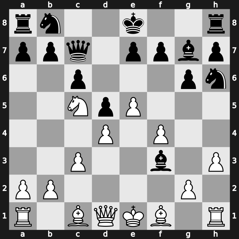 World Blitz 2016 – Round 14.22 – Onyshchuk, Volodymyr – 1-0 – Bologan, Victor – G559