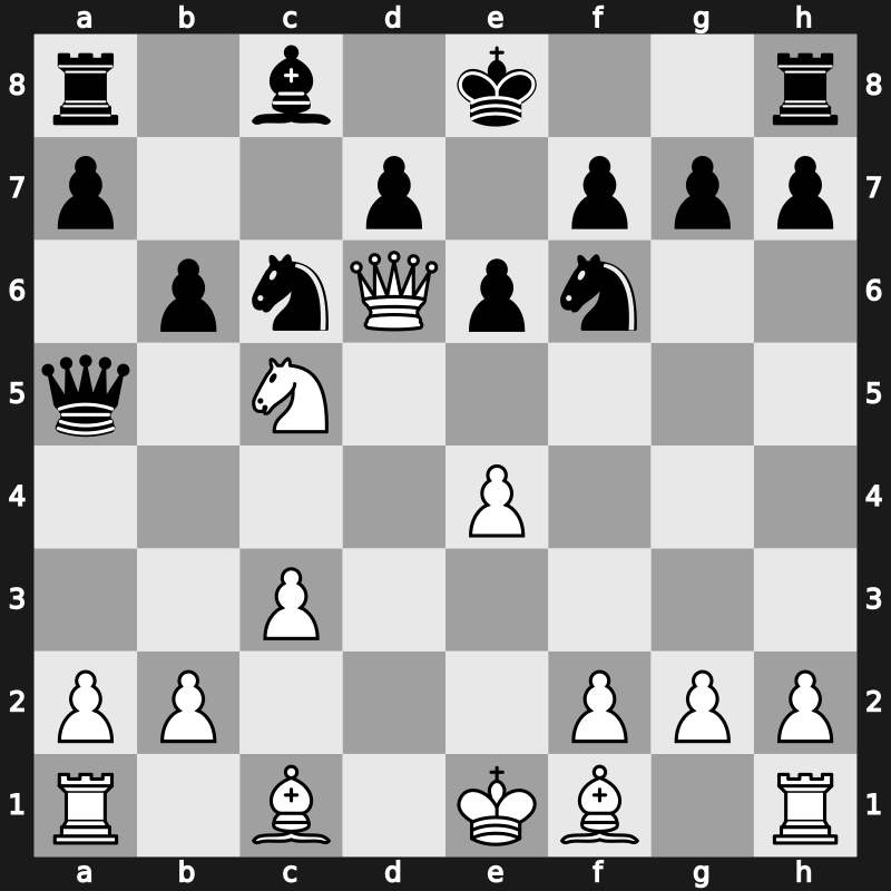 World Blitz 2016 – Round 14.24 – Volokitin, Andrei – 1/2-1/2 – Vitiugov, Nikita – G561