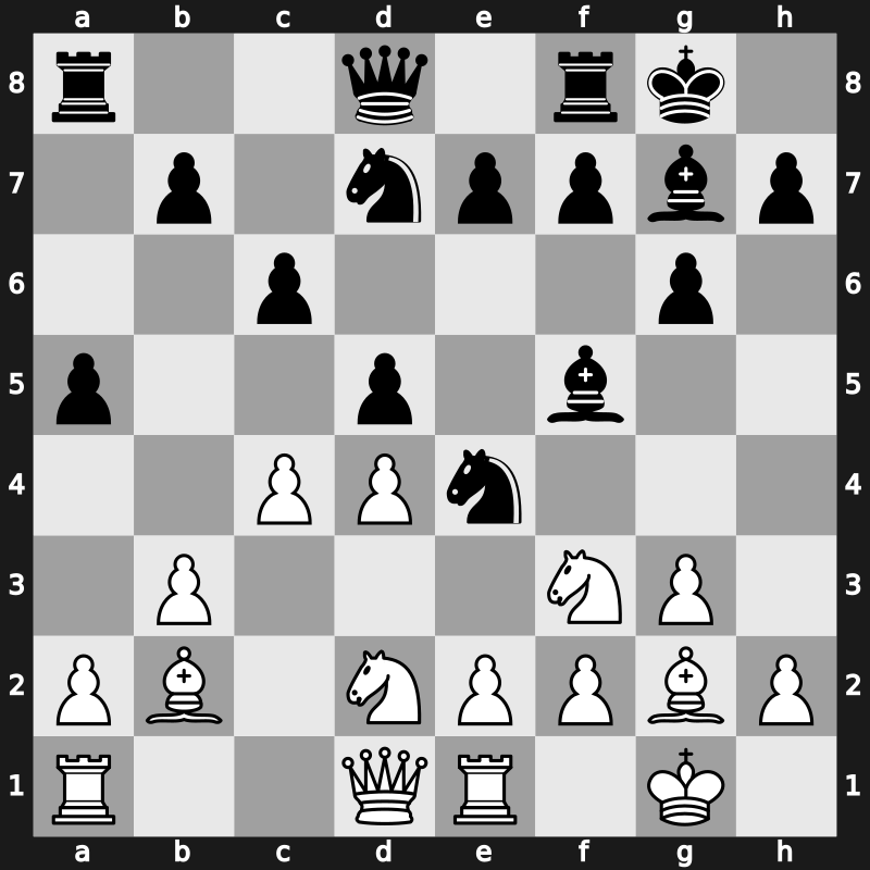 World Blitz 2016 – Round 14.5 – Vachier-Lagrave, Maxime – 1/2-1/2 – Radjabov, Teimour – G576