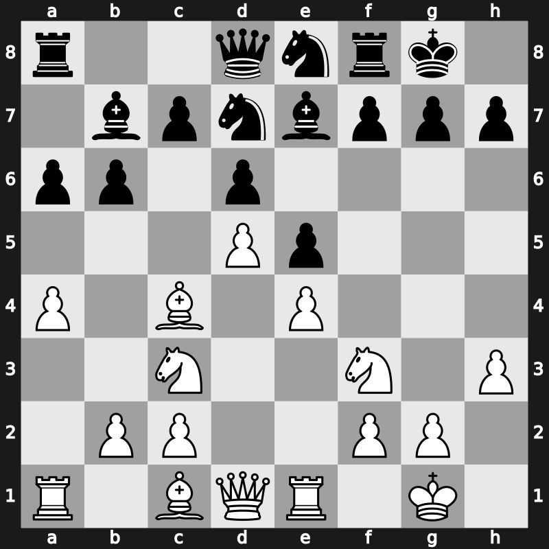 World Blitz 2016 – Round 15.14 – Naiditsch, Arkadij – 0-1 – Jobava, Baadur – G587
