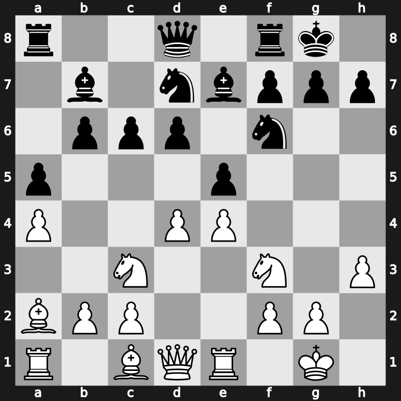 World Blitz 2016 – Round 15.15 – Wei, Yi – 1-0 – Bortnyk, Olexandr – G588
