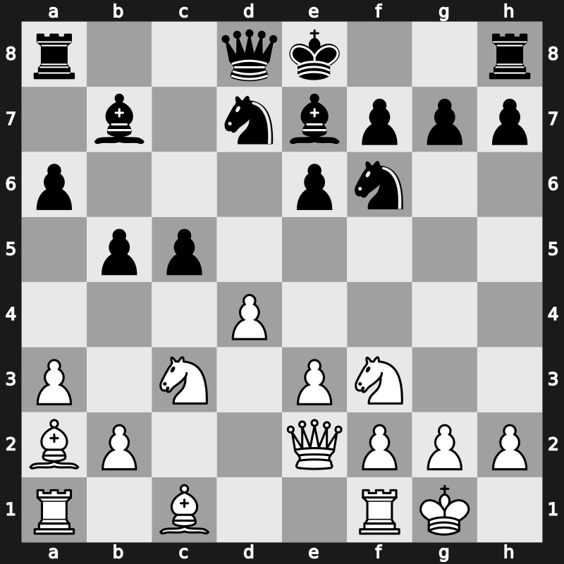 World Blitz 2016 – Round 15.33 – Moiseenko, Alexander – 1-0 – Halkias, Stelios – G607
