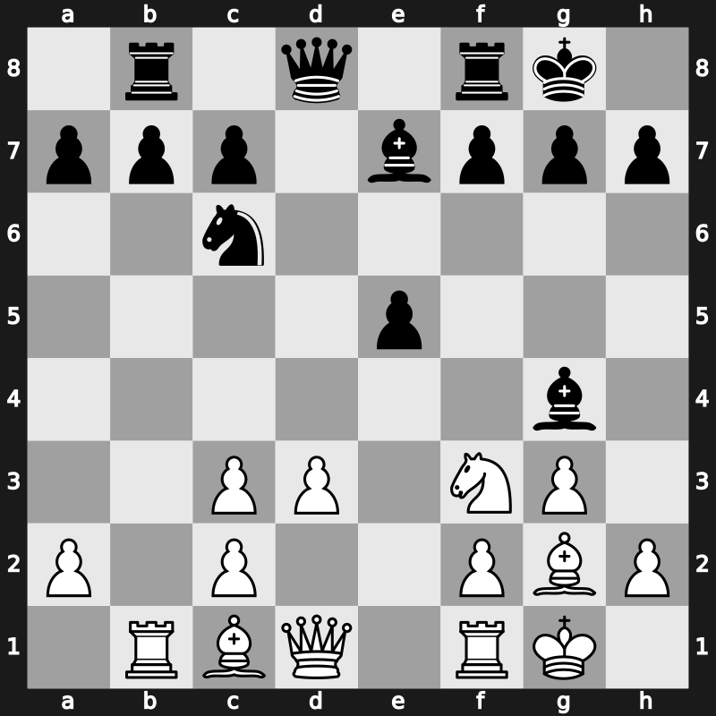 World Blitz 2016 – Round 15.42 – Atabayev, Yusup – 1/2-1/2 – Adhiban, B. – G614
