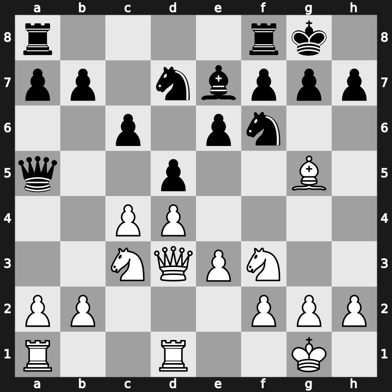 World Blitz 2016 – Round 15.5 – Radjabov, Teimour – 1/2-1/2 – Morozevich, Alexander – G618