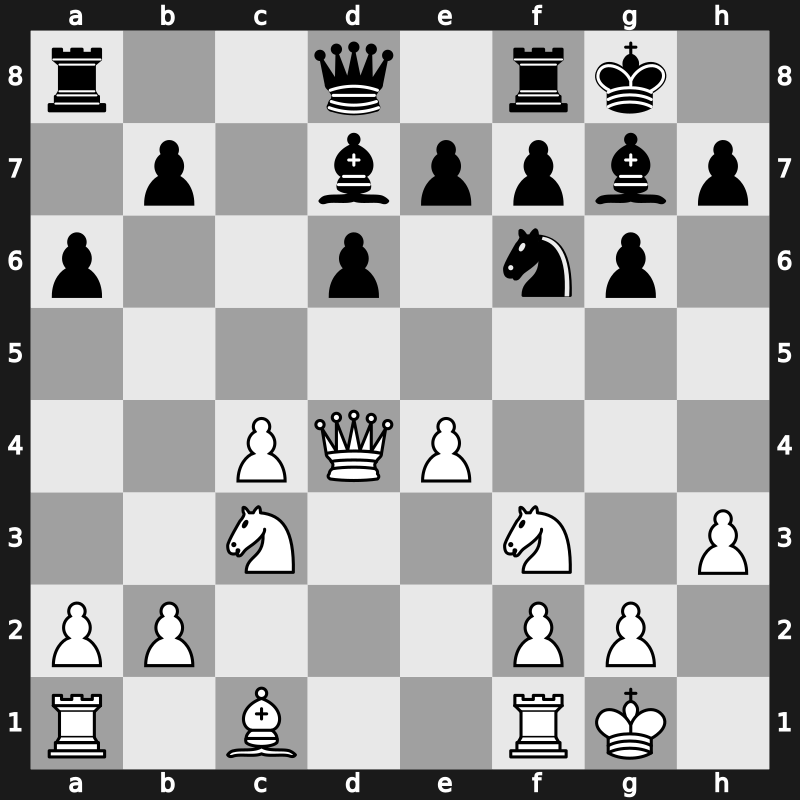 World Blitz 2016 – Round 16.11 – Malakhov, Valentyn – 0-1 – Salem, A.R. Saleh – G625