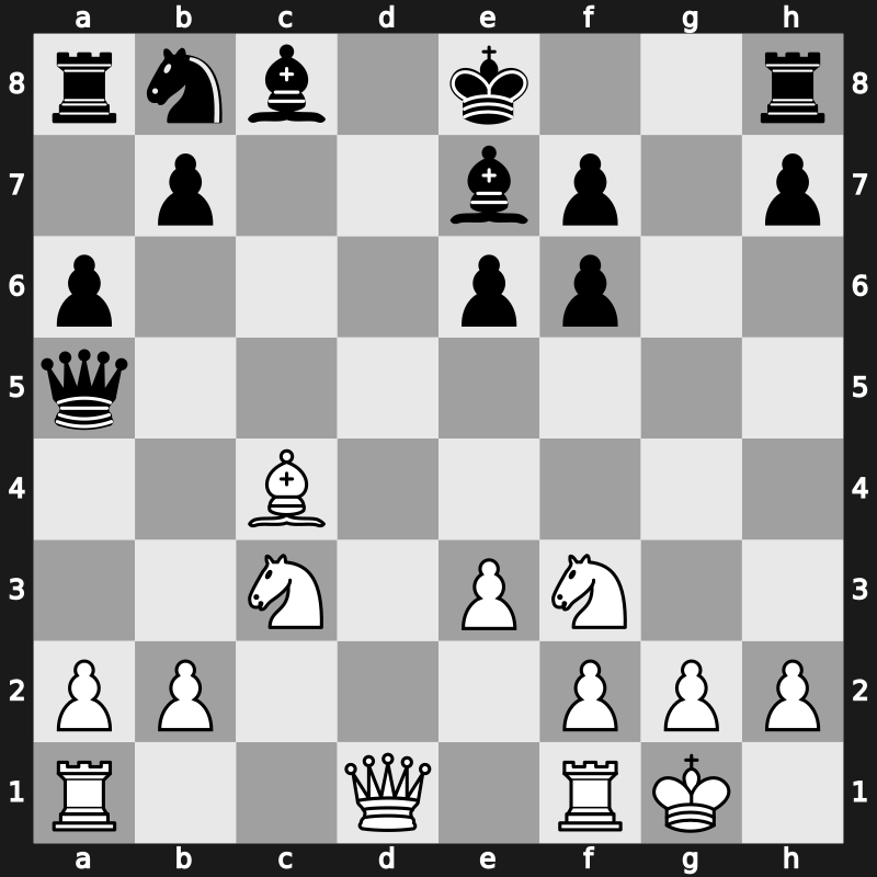 World Blitz 2016 – Round 16.28 – Moiseenko, Alexander – 0-1 – Christiansen, Johan-Sebastian – G642
