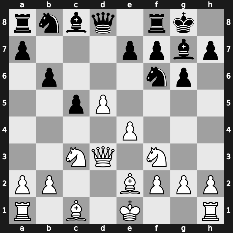 World Blitz 2016 – Round 16.32 – Kozul, Zdenko – 0-1 – Maghsoodloo, Parham – G646