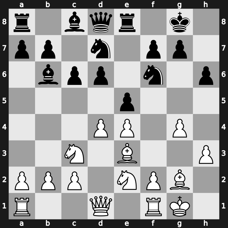 World Blitz 2016 – Round 16.40 – Atabayev, Yusup – 1-0 – Anton Guijarro, David – G652