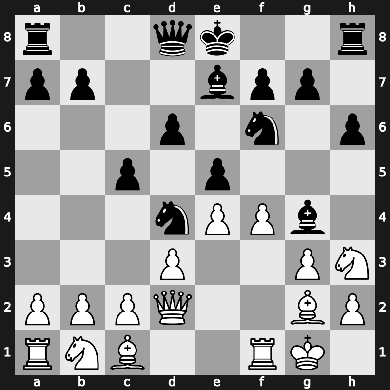 World Blitz 2016 – Round 16.5 – Morozevich, Alexander – 1-0 – Bosiocic, Marin – G656