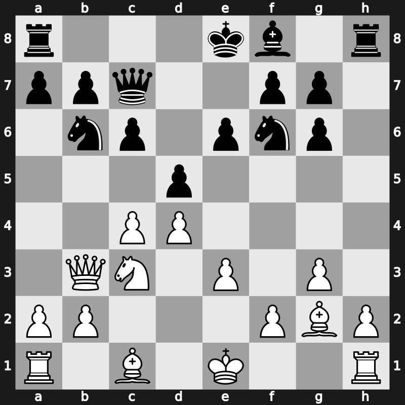 World Blitz 2016 – Round 16.8 – Cheparinov, Ivan – 1/2-1/2 – Artemiev, Vladislav – G659