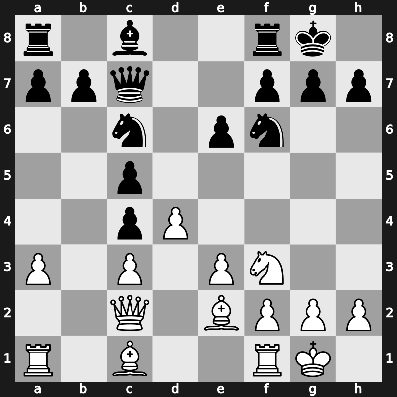 World Blitz 2016 – Round 17.34 – Atabayev, Maksat – 0-1 – Moiseenko, Alexander – G686
