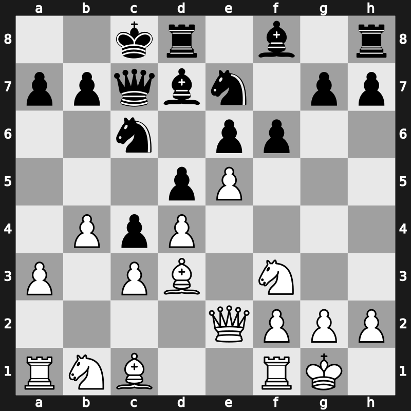 World Blitz 2016 – Round 17.4 – Grischuk, Alexander – 1-0 – Morozevich, Alexander – G690