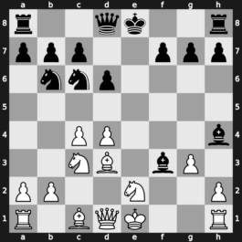World Blitz 2016 – Round 18.22 – Volokitin, Andrei – 1-0 – Bortnyk, Olexandr – G713
