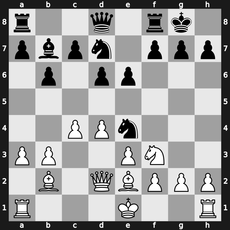 World Blitz 2016 – Round 18.28 – Al-Sayed, Mohammed – 1-0 – Moiseenko, Alexander – G718