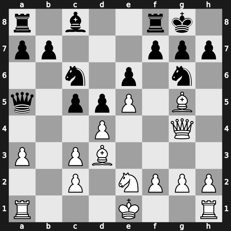 World Blitz 2016 – Round 18.6 – Leko, Peter – 1-0 – Morozevich, Alexander – G732