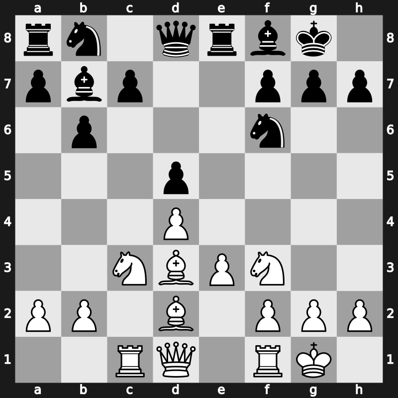 World Blitz 2016 – Round 19.10 – Riazantsev, Alexander – 0-1 – Wojtaszek, Radoslaw – G737