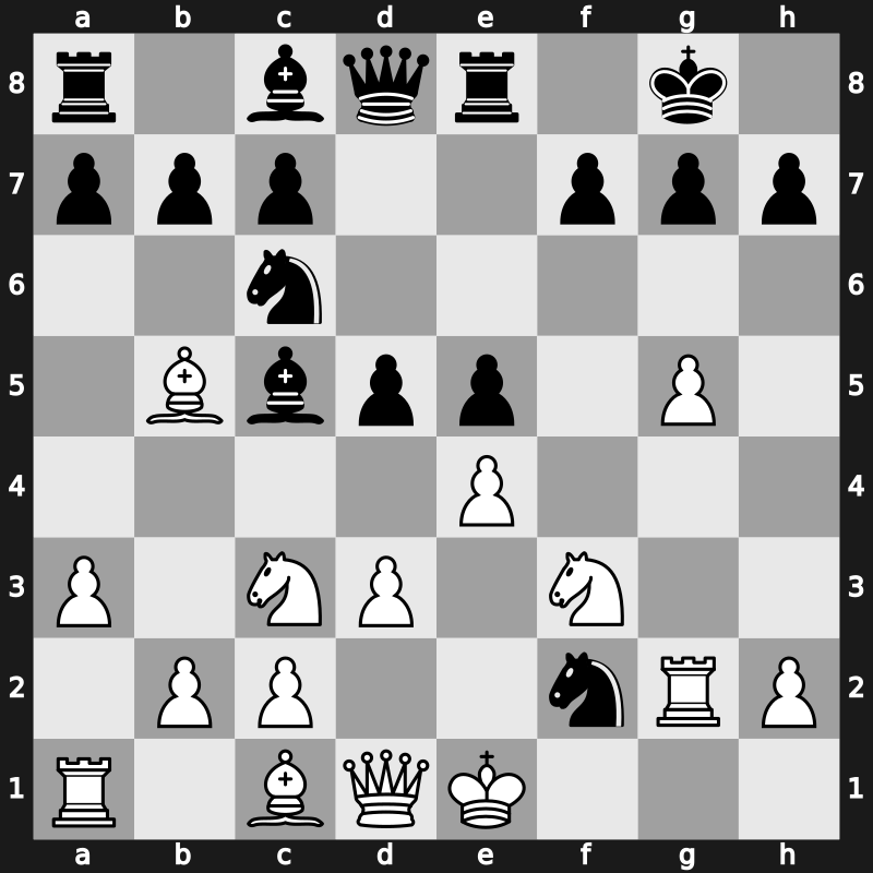 World Blitz 2016 – Round 19.18 – Naiditsch, Arkadij – 1-0 – Malakhov, Valentyn – G745