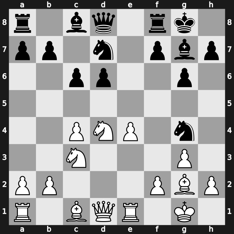 World Blitz 2016 – Round 19.35 – Inarkiev, Ernesto – 1-0 – Adhiban, B. – G761