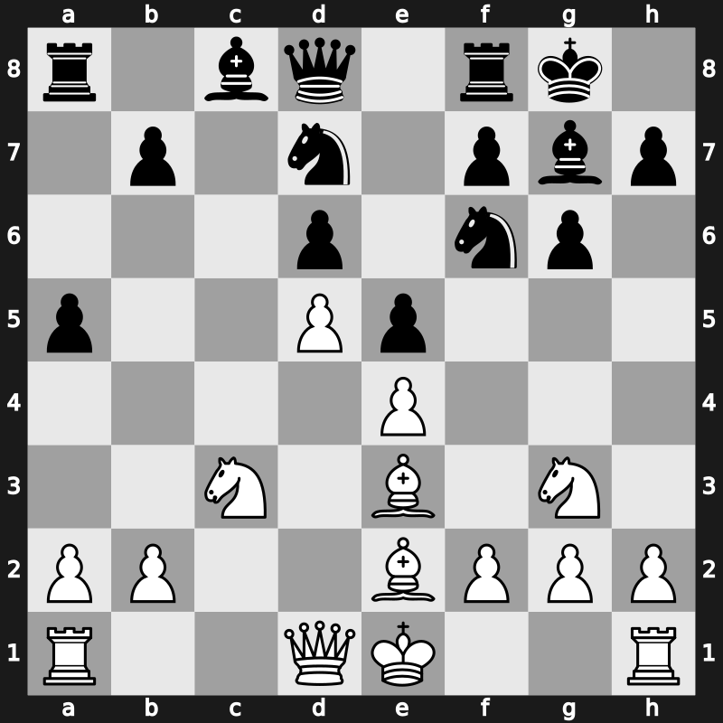 World Blitz 2016 – Round 19.37 – Bologan, Victor – 1-0 – Kozul, Zdenko – G762