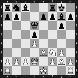 World Blitz 2016 – Round 19.42 – Zhang, Zhong – 1-0 – Potapov, Pavel – G766