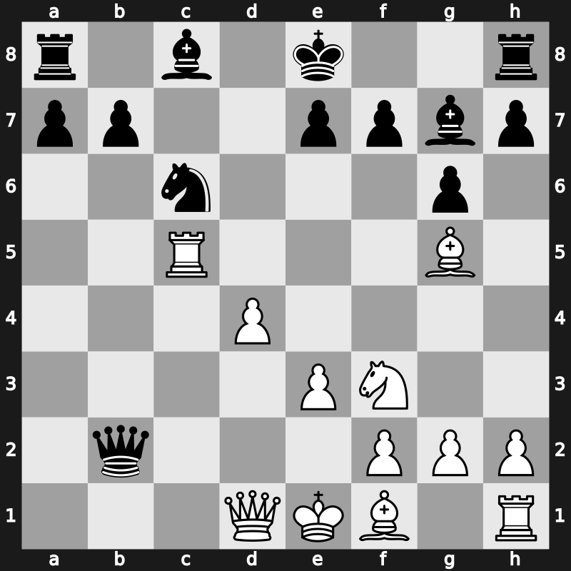 World Blitz 2016 – Round 19.5 – Mamedyarov, Shakhriyar – 0-1 – Vachier-Lagrave, Maxime – G769