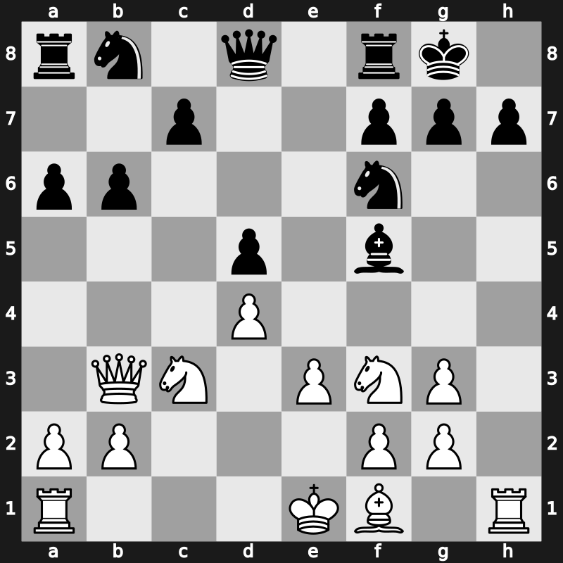 World Blitz 2016 – Round 20.16 – Bu, Xiangzhi – 1-0 – Vitiugov, Nikita – G781