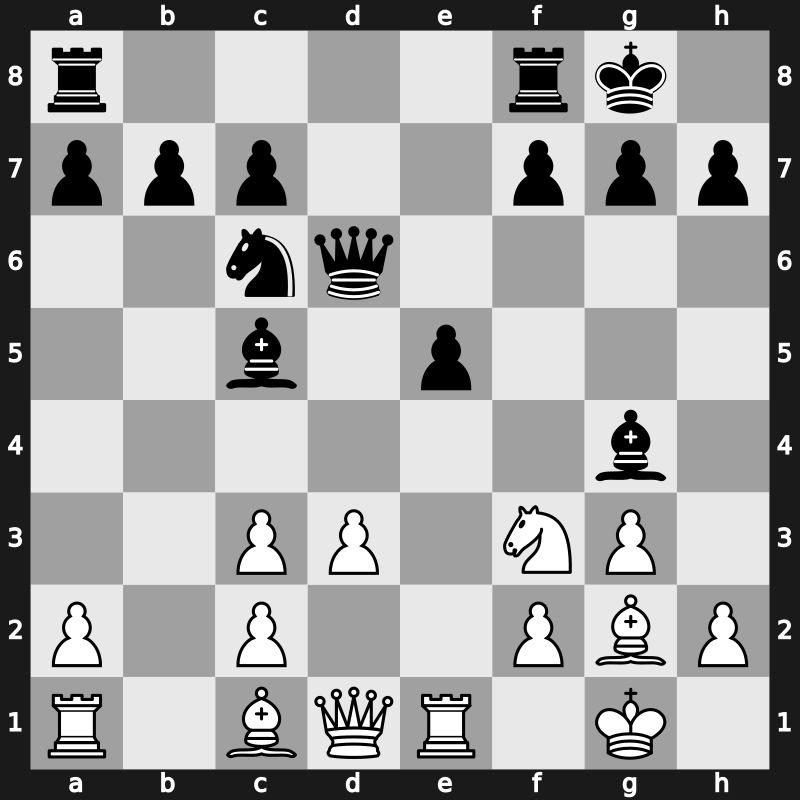 World Blitz 2016 – Round 20.22 – Amonatov, Farrukh – 0-1 – Ganguly, Surya Shekhar – G788